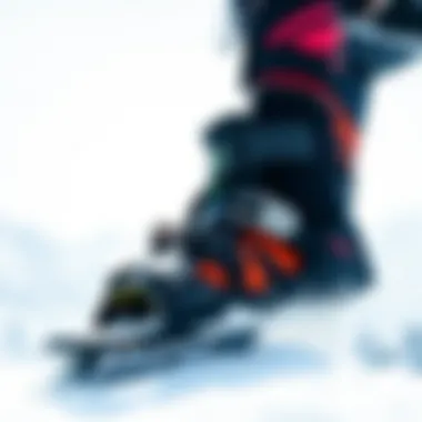 Notable Exploring Ride C10 Bindings: A Comprehensive Analysis Notable Exploring Ride C10 Bindings: A Comprehensive Analysis
