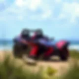 Exploring the 2017 Slingshot: An In-Depth Analysis Introduction