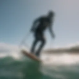 Kiteboard Closeout: Understanding the Dynamics and Opportunities Introduction