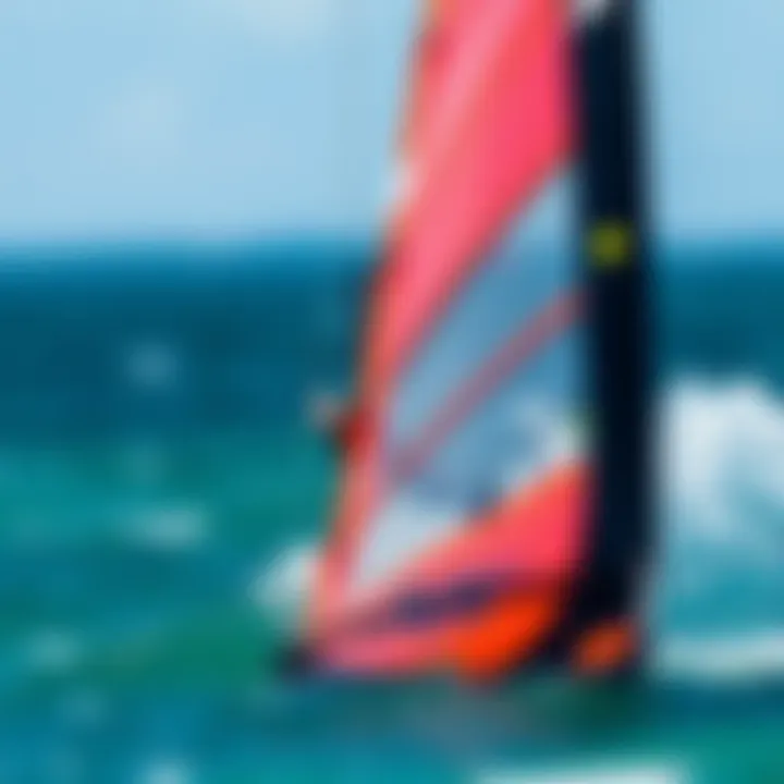 The Dynamics of Liquid Force Foil Wings in Kiteboarding Summary
